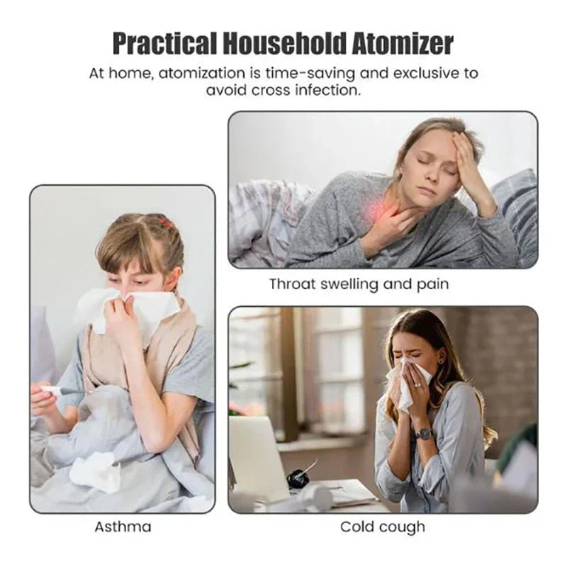 Portable Nebulizer Kit For Kids And Adults!